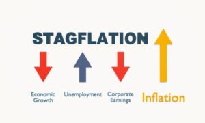 What do higher-for-longer interest rates mean for your money?  BIDEN STAGFLATION