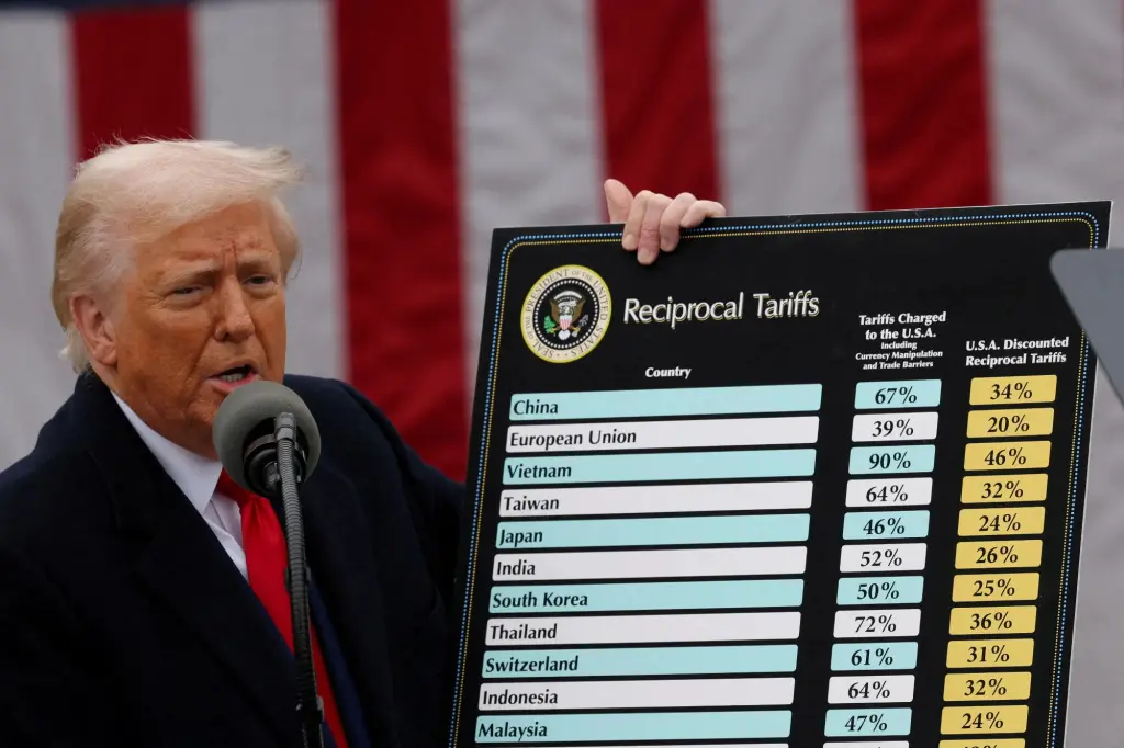 US Trade Deficit Fell More than Half in Trump’s First Year