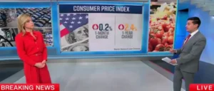 CNN Forced to Report That Inflation is Way Down Under Trump: ‘Lowest Annual Rate for Core Since 2021’