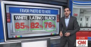 We Know Why Dems Are Freaking Out About This Election Integrity Stuff