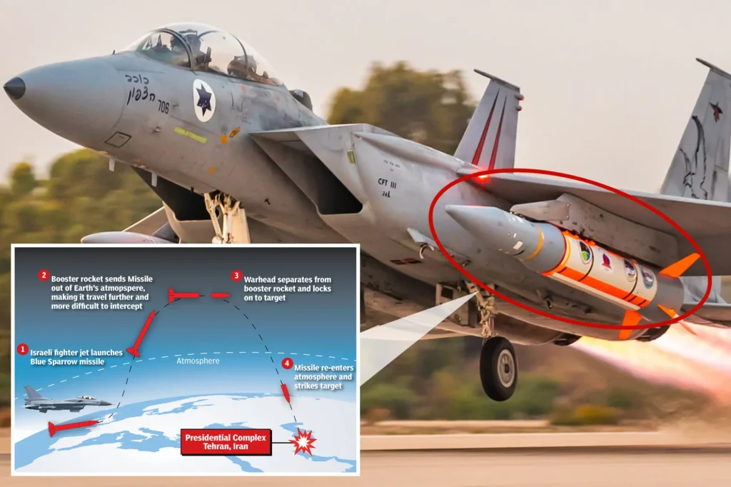 STARSTRUCK: How Israel killed Ayatollah Khamenei with a blue sparrow missile from space