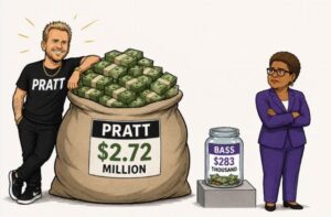 Spencer Pratt has a bulging campaign war chest