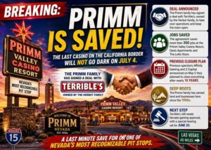 300+ jobs expected to be saved as part of Primm agreement with Terrible’s