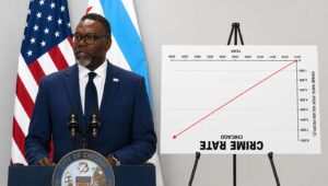 Democrat Chicago Mayor Credits Huge Drop In Crime To Turning Crime Stats Chart Upside Down