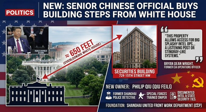 CCP Intelligence Official — Trained As a Sniper — Buys Building 650 Feet From White House