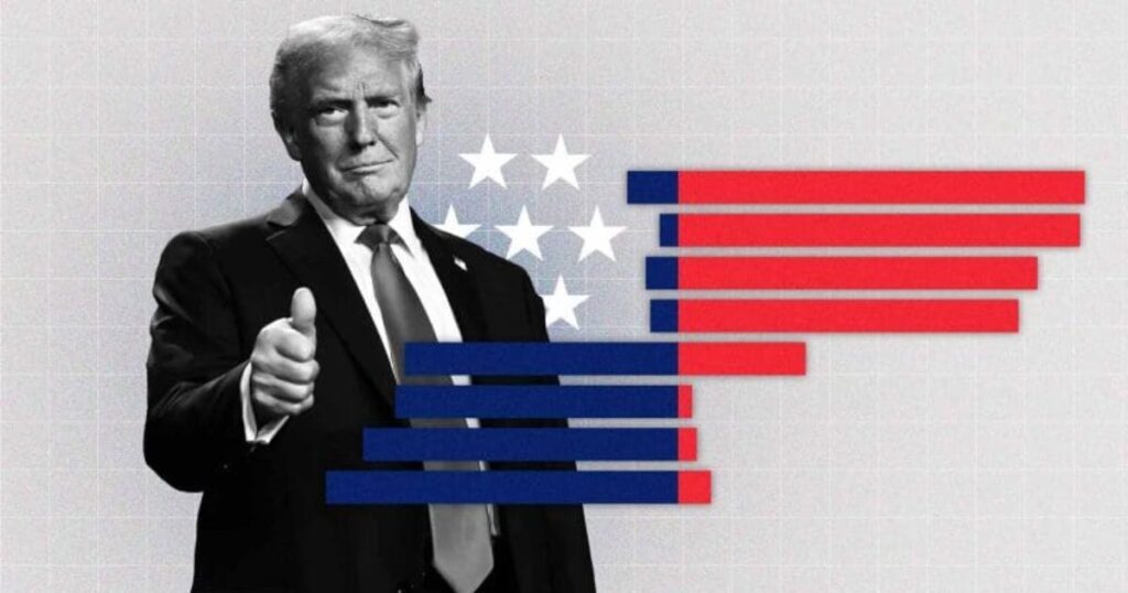 NOT MAKING HEADLINES: Inflation Drops to 3.4% in July Beating Expert’s Predictions – Compared to 8.3% at Same Time During Biden’s Autopen Presidency