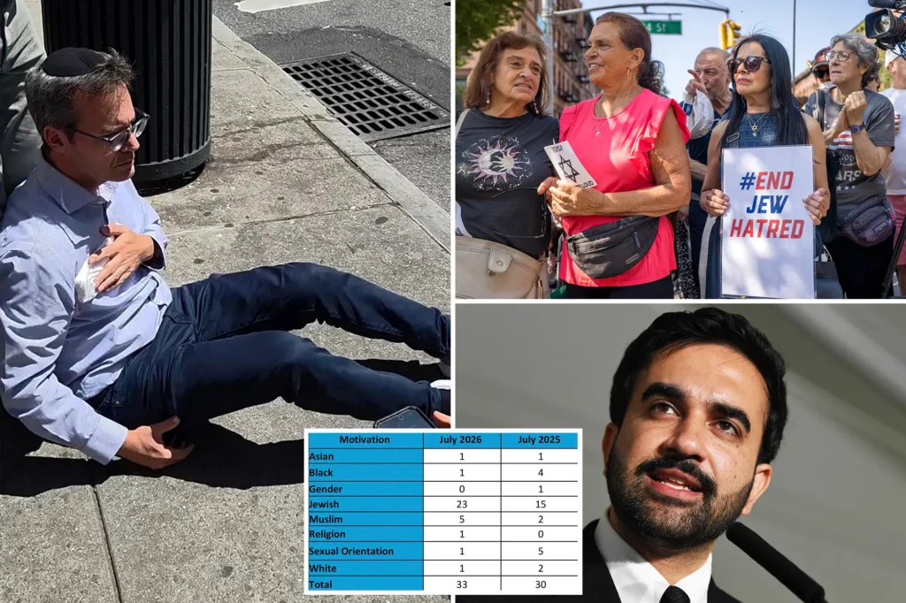 COMMUNIST ALERT — ROTTEN APPLE: Hate crimes soar under Mamdani — with more than half committed against Jews: NYPD STATS