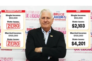 Republican gubernatorial candidate Bruce Blakeman unveils plan to effectively wipe out New York income taxes for many households