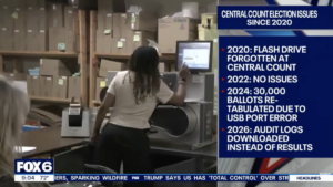 DEMOCRAT CORRUPTION: In Corrupt Milwaukee, Election Integrity Dies In Darkness