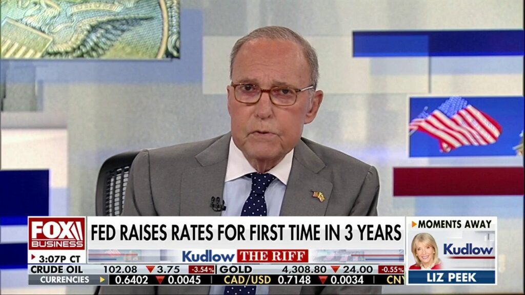 Kudlow: Fed should make clear that growth does not cause inflation